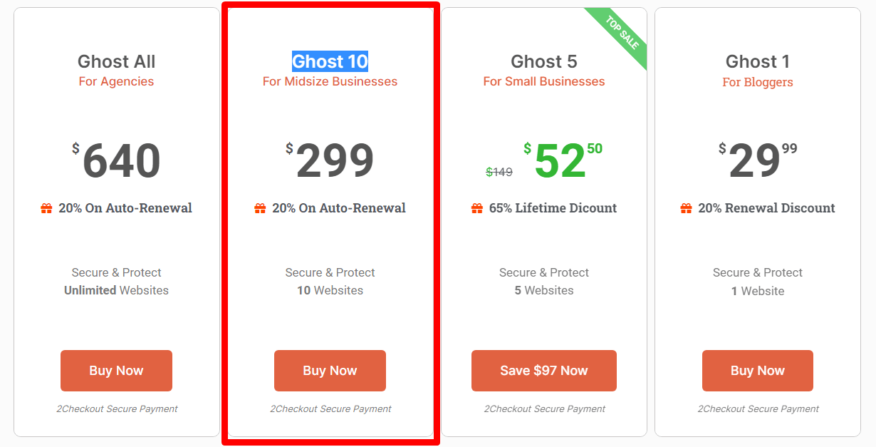 Hide My WP Ghost Price