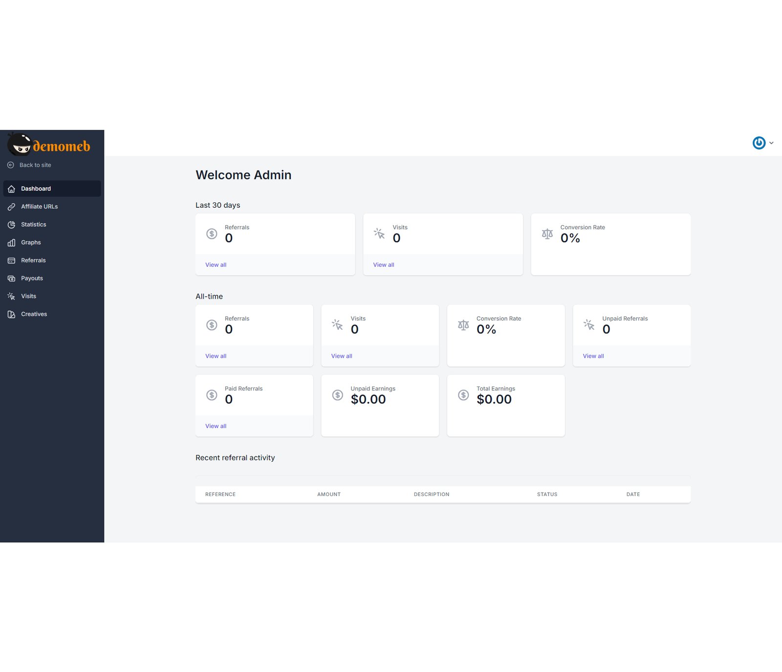Special early adopter discount - Demomeb Digital Turnkey Platform - Image 5